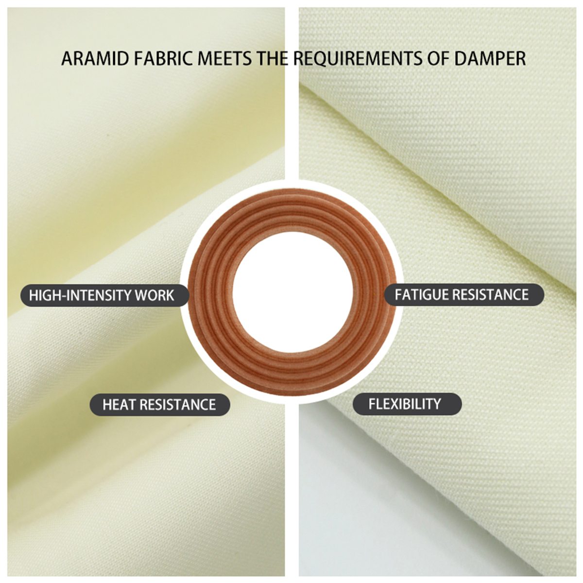 Meta-aramid damper cloth and an impregnated loudspeaker spider