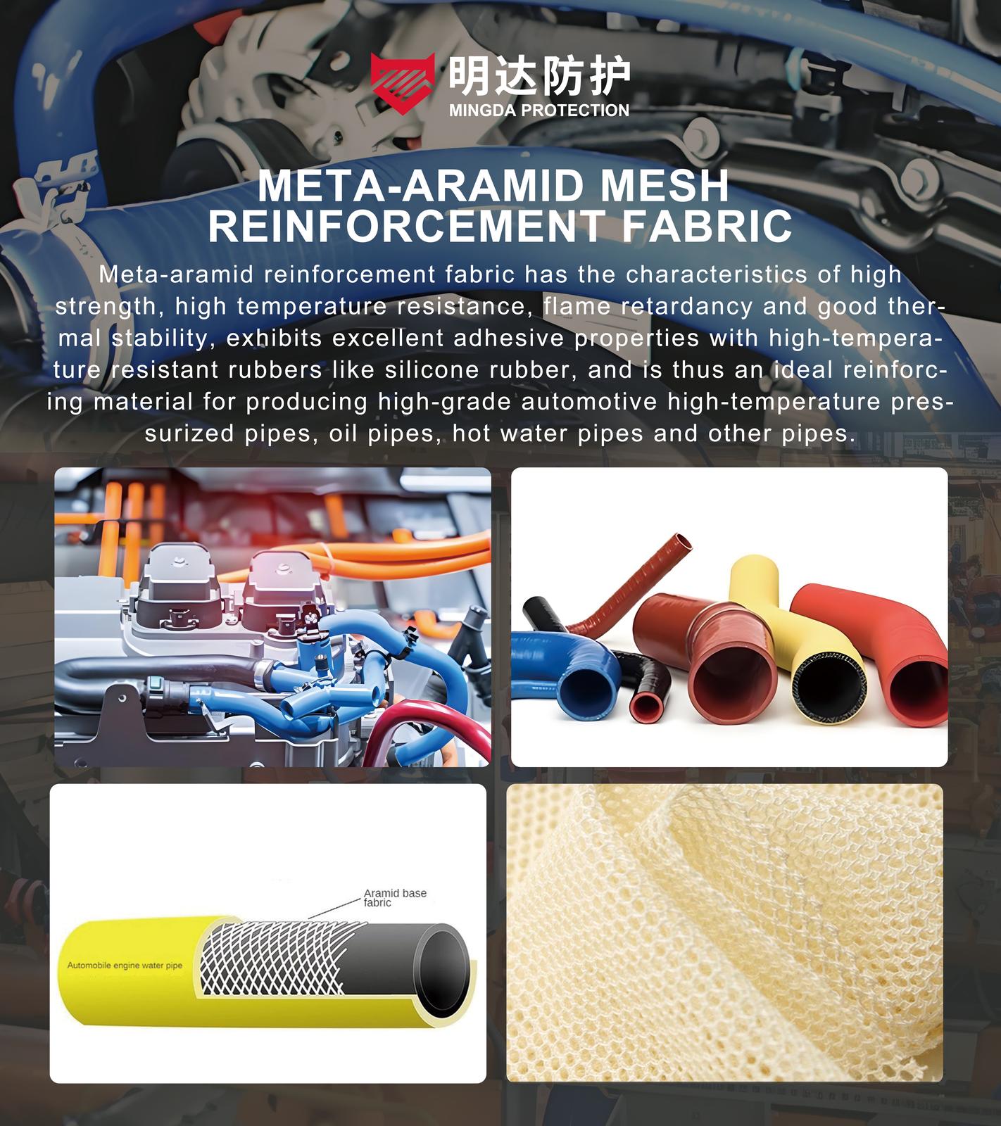 Meta-aramid mesh reinforcement fabric for automotive hose, with base cloth and hose applications