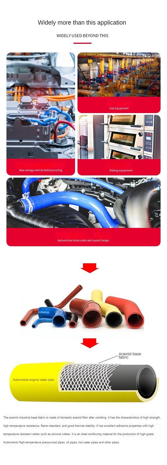 Hose applications for meta-aramid reinforcement fabric